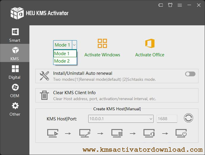 HEU KMS Activator Free